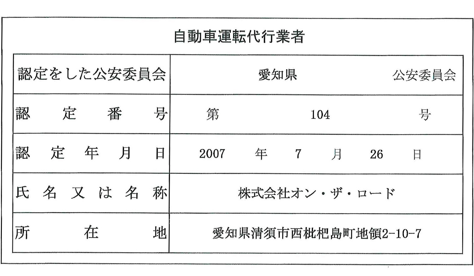 自動車運転代行業者認定証